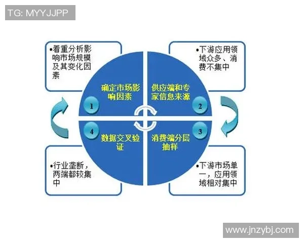 广州乒乓球队在联合会杯中的状态分析与表现评估