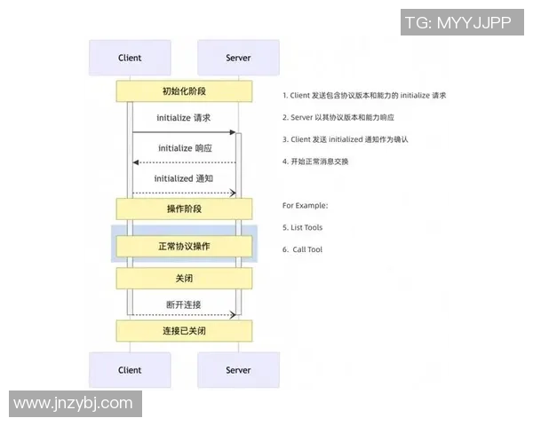 武汉乒乓球队边路渗透战术解析与实践探讨