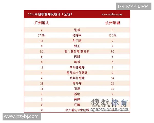 西安羽毛球队在联合会杯积分榜中以75分稳居第一名 西安羽毛球队在联合会杯积分榜中以75分稳居第一名