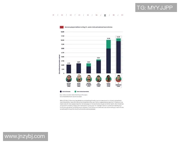 韩媒热议足球明星的影响力与未来发展趋势分析 韩媒热议足球明星的影响力与未来发展趋势分析