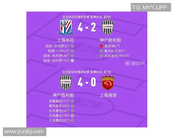 上海足球队实力分析与大满贯赛事表现评析 上海足球队实力分析与大满贯赛事表现评析