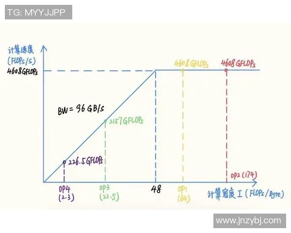 重庆排球队运营分析:成功经验与面临挑战的深度探讨 重庆排球队运营分析:成功经验与面临挑战的深度探讨