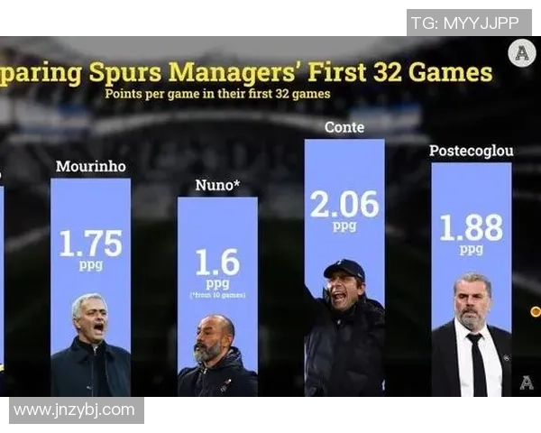 西安足球队的快速转换战术解析与应用探讨