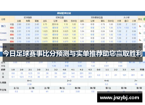 今日足球赛事比分预测与实单推荐助您赢取胜利