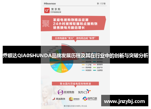 乔顺达QIA0SHUNDA品牌发展历程及其在行业中的创新与突破分析