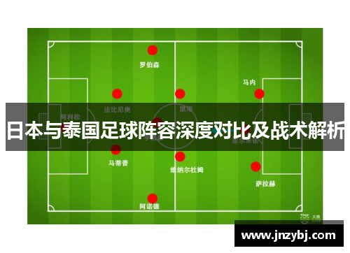 日本与泰国足球阵容深度对比及战术解析
