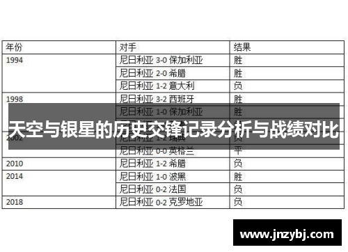 天空与银星的历史交锋记录分析与战绩对比